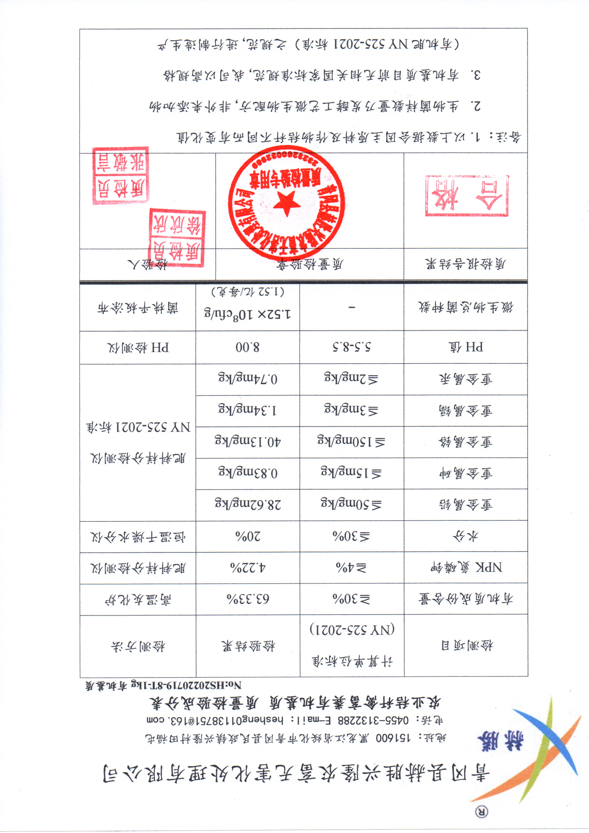 HS-有機基質(zhì)質(zhì)量檢驗成分表-HS-20220719(對外參考版本 蓋章)-V2版.jpg